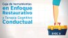 El contenido de la caja pretende ser un material de consulta y de intervención para una gran diversidad de perfiles 